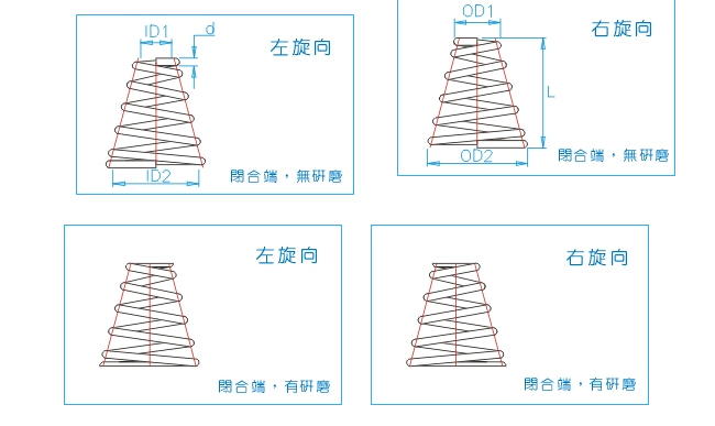 壓縮彈簧